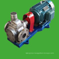 Direct selling YCB-50/0.6 arc gear pump 50 cubic meters per hour high temperature arc gear oil pump